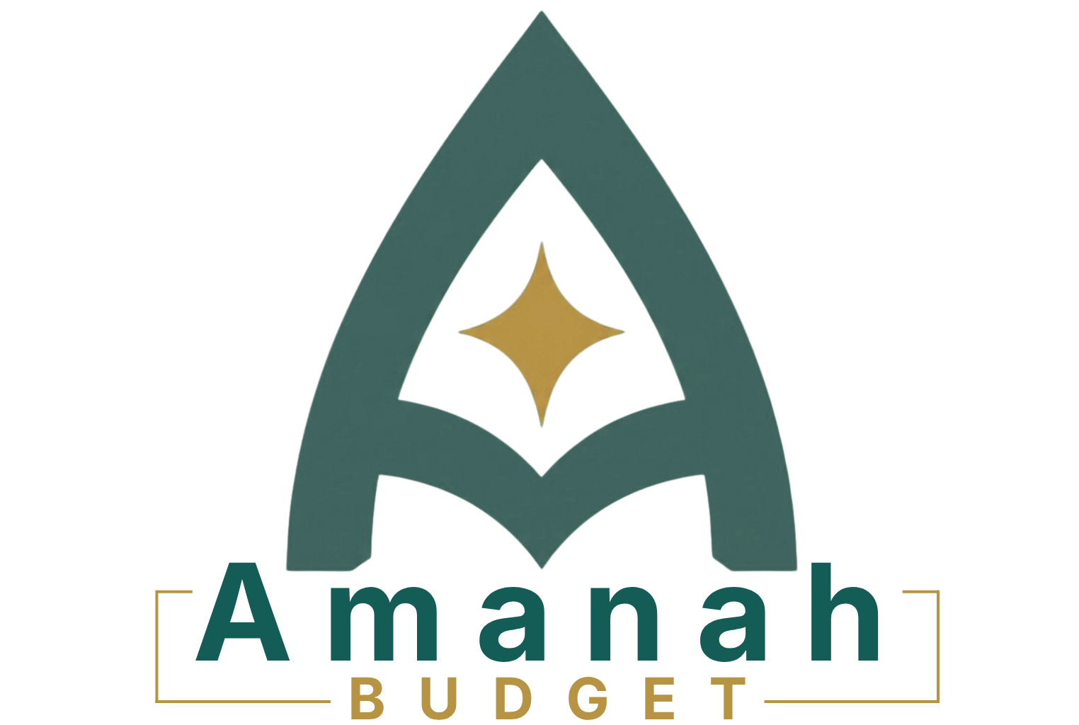Amanah Budget